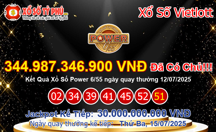 Kết Quả Xổ Số Power 6/55