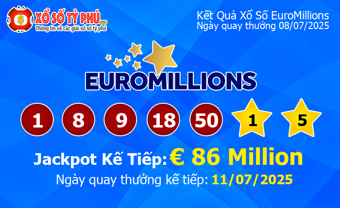 Kết Quả Xổ Số EuroMillions