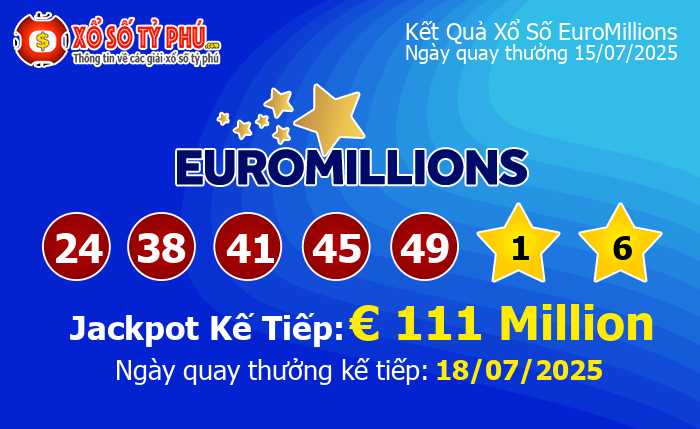 Kết Quả Xổ Số EuroMillions
