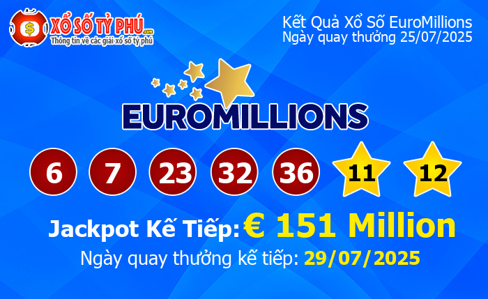 Kết Quả Xổ Số EuroMillions