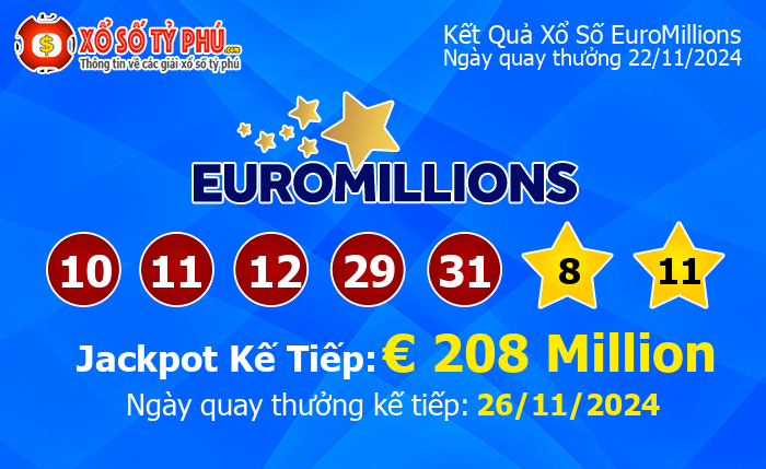 Kết Quả Xổ Số EuroMillions