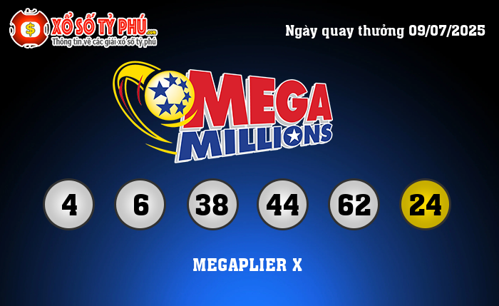 Kết Quả Xổ Số Mega Millions
