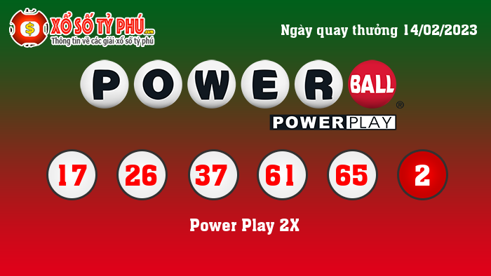 Kết Quả Xổ Số Powerball