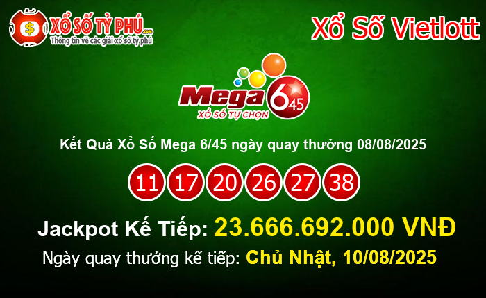 Kết Quả Xổ Số Mega 6/45