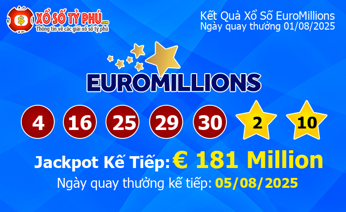Kết Quả Xổ Số EuroMillions