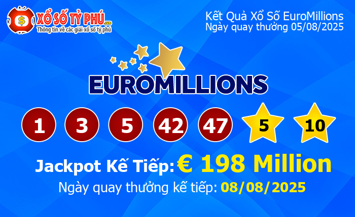 Kết Quả Xổ Số EuroMillions