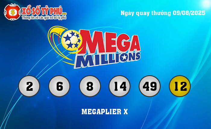 Kết Quả Xổ Số Mega Millions