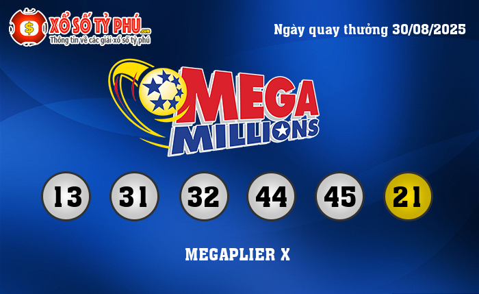 Kết Quả Xổ Số Mega Millions
