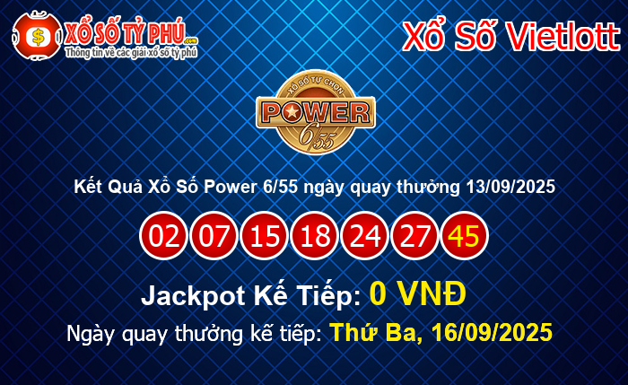 Kết Quả Xổ Số Power 6/55