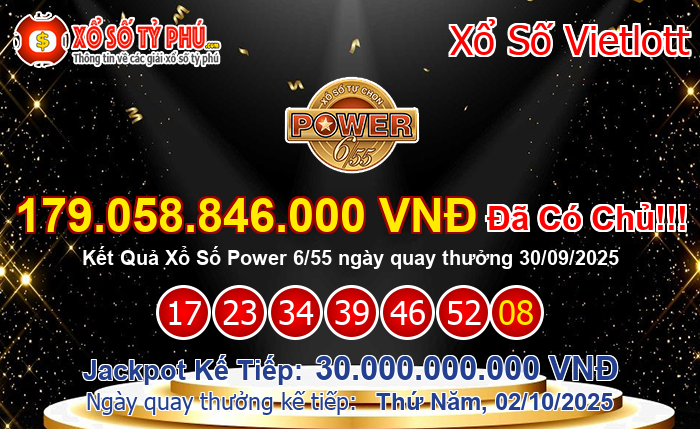 Kết Quả Xổ Số Power 6/55