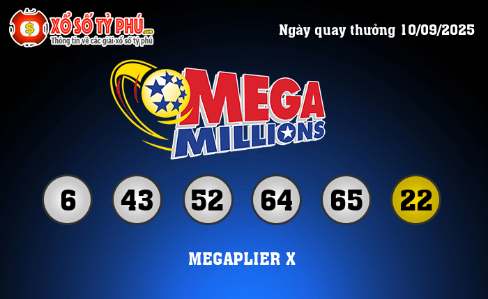 Kết Quả Xổ Số Mega Millions