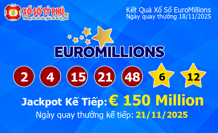 Kết Quả Xổ Số EuroMillions