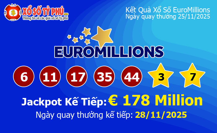 Kết Quả Xổ Số EuroMillions