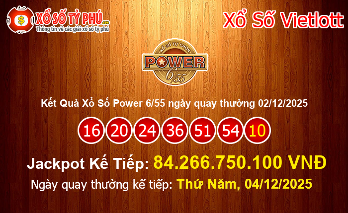 Kết Quả Xổ Số Power 6/55