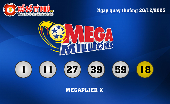 Kết Quả Xổ Số Mega Millions