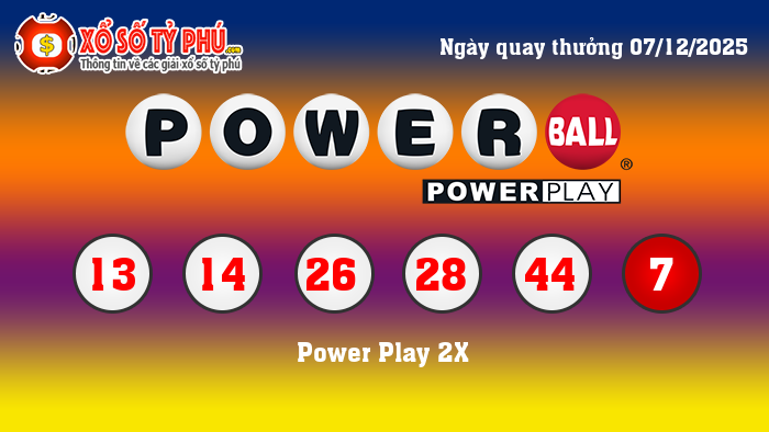 Kết Quả Xổ Số Powerball
