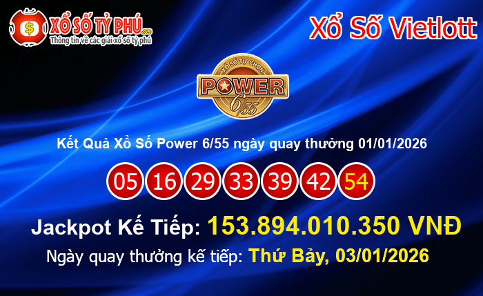 Kết Quả Xổ Số Power 6/55