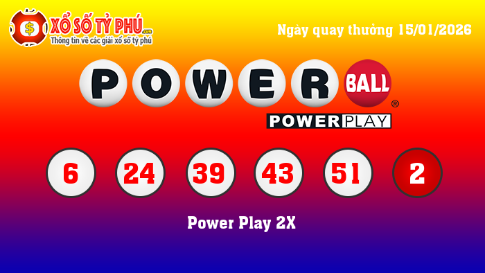 Kết Quả Xổ Số Powerball